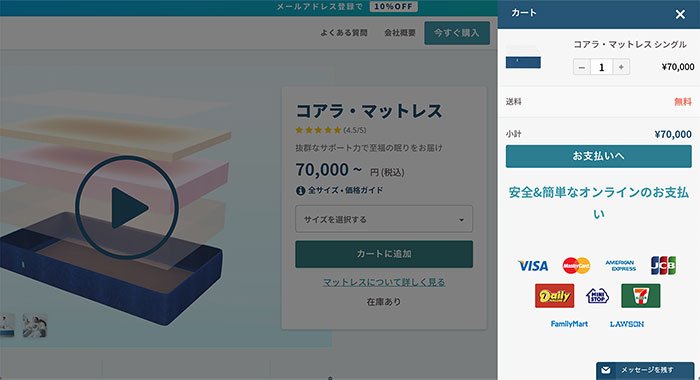 Shopping cart and checkout UX design