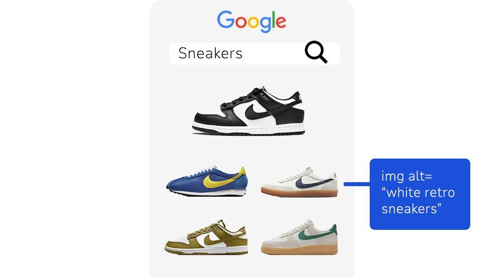 Image alt tags and why are they so important